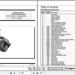 Bomag Single Drum Vibratory Rollers BW 213 BVC 5 TIER 3 Electrical Hydraulic Schematic (1)