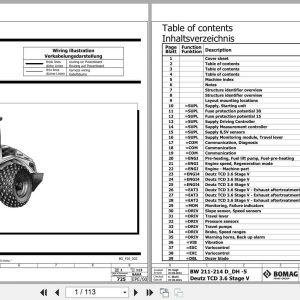 Bomag Single Drum Vibratory Rollers BW 213 D 5 Electrical Hydraulic Schematic (1)