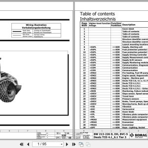 Bomag Single Drum Vibratory Rollers BW 213 DH 5 ohne CE Electrical Hydraulic Schematic (1)