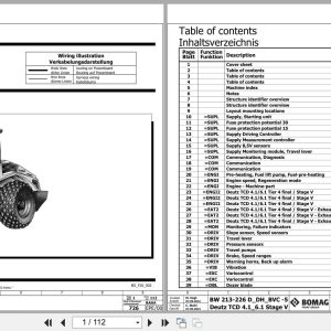 Bomag Single Drum Vibratory Rollers BW 216 PD 5 Electrical Hydraulic Schematic (1)