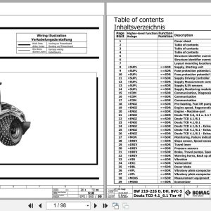 Bomag Single Drum Vibratory Rollers BW 219 DH 5 Stage V Electrical Hydraulic Schematic (1)