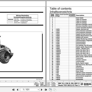 Bomag Single Drum Vibratory Rollers BW 219 PD 5 TIER 3 Electrical Schematic (1)