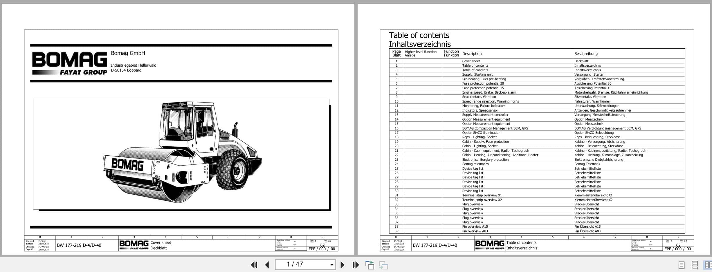 Bomag Single Drum Vibratory Rollers BW 220 D 40 Electrical Hydraulic Schematic (1)