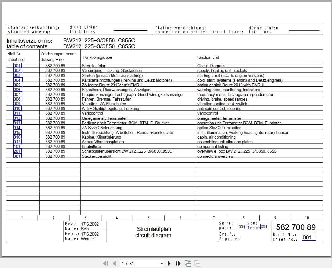 Bomag Single Drum Vibratory Rollers BW 225 D 3 Variocontrol Electrical Hydraulic Schematic (1)