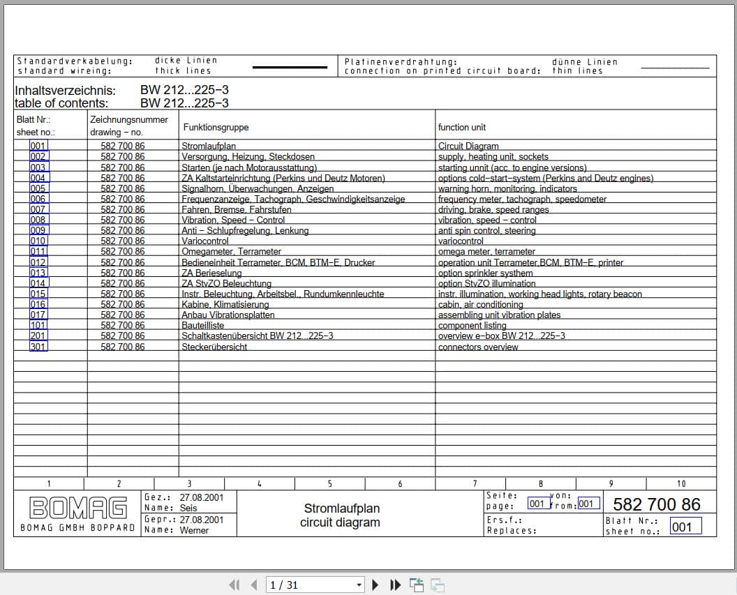 Bomag Single Drum Vibratory Rollers BW 225 PD 3 Electrical Hydraulic Schematic (1)