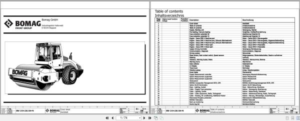 Bomag Single Drum Vibratory Rollers BW 226 DH 4i BVC EU FLEX Electrical Hydraulic Schematic (1)