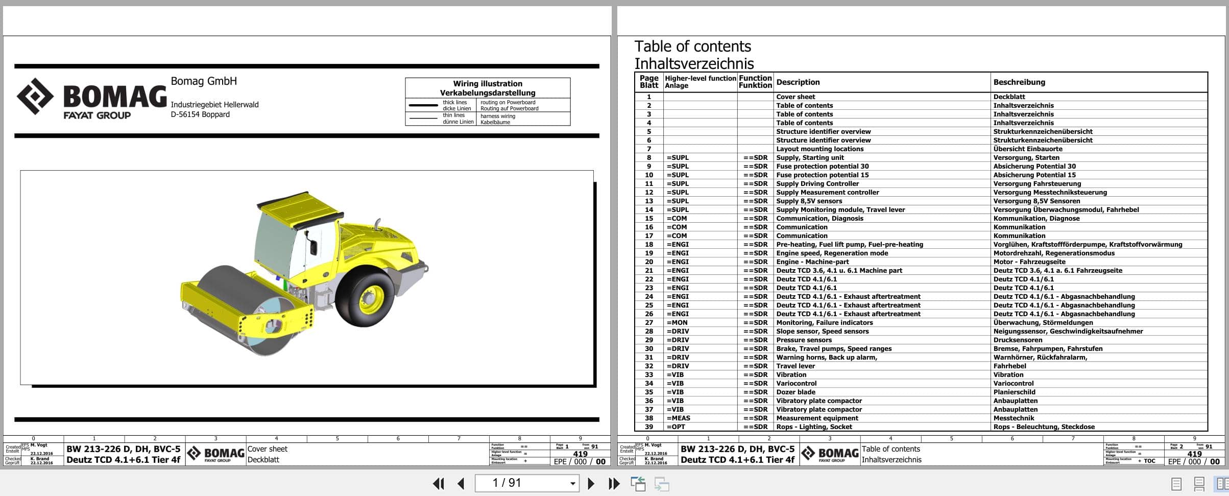 Bomag Single Drum Vibratory Rollers BW 226 PDH 5 Electrical Hydraulic Schematic (1)