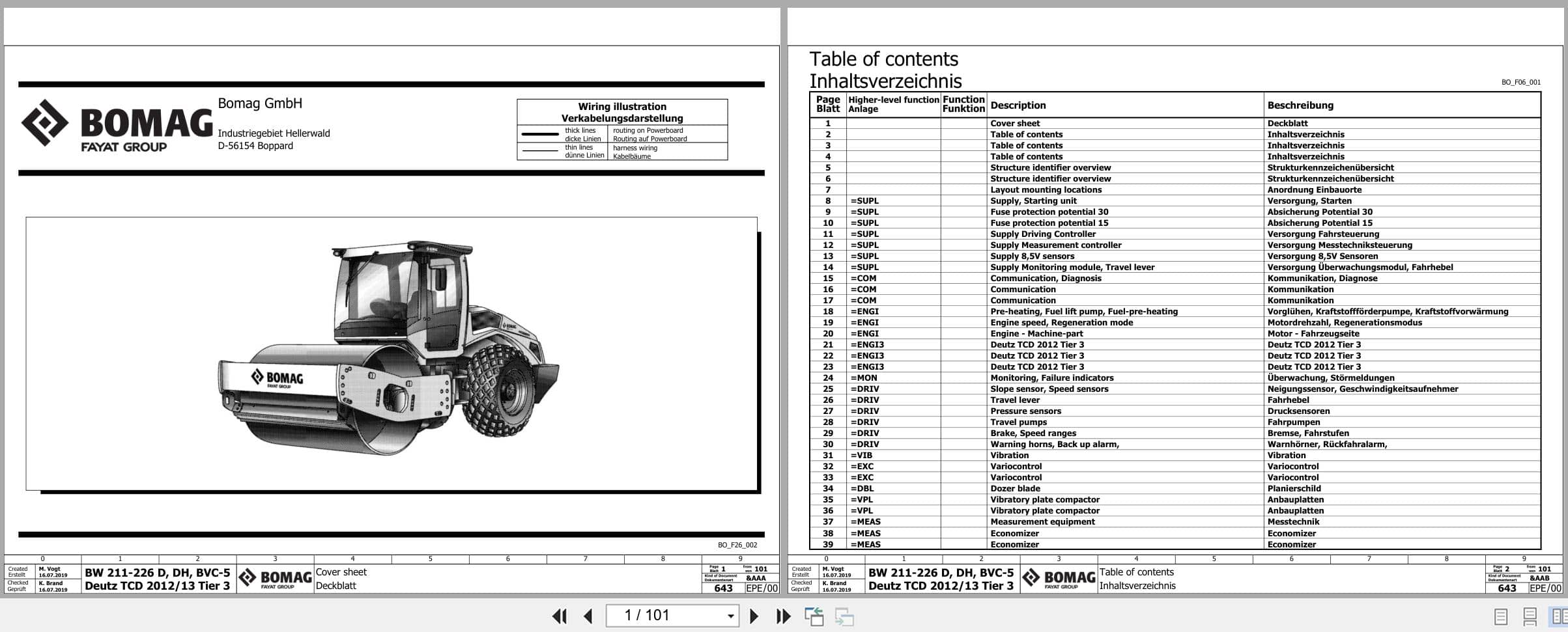 Bomag Single Drum Vibratory Rollers BW 226 PDH 5 TIER 3 Electrical Schematic (1)