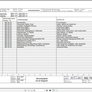 Bomag Single Drum Vibratory Rollers VARIOCONTROL + Electrical Hydraulic Schematic (1)