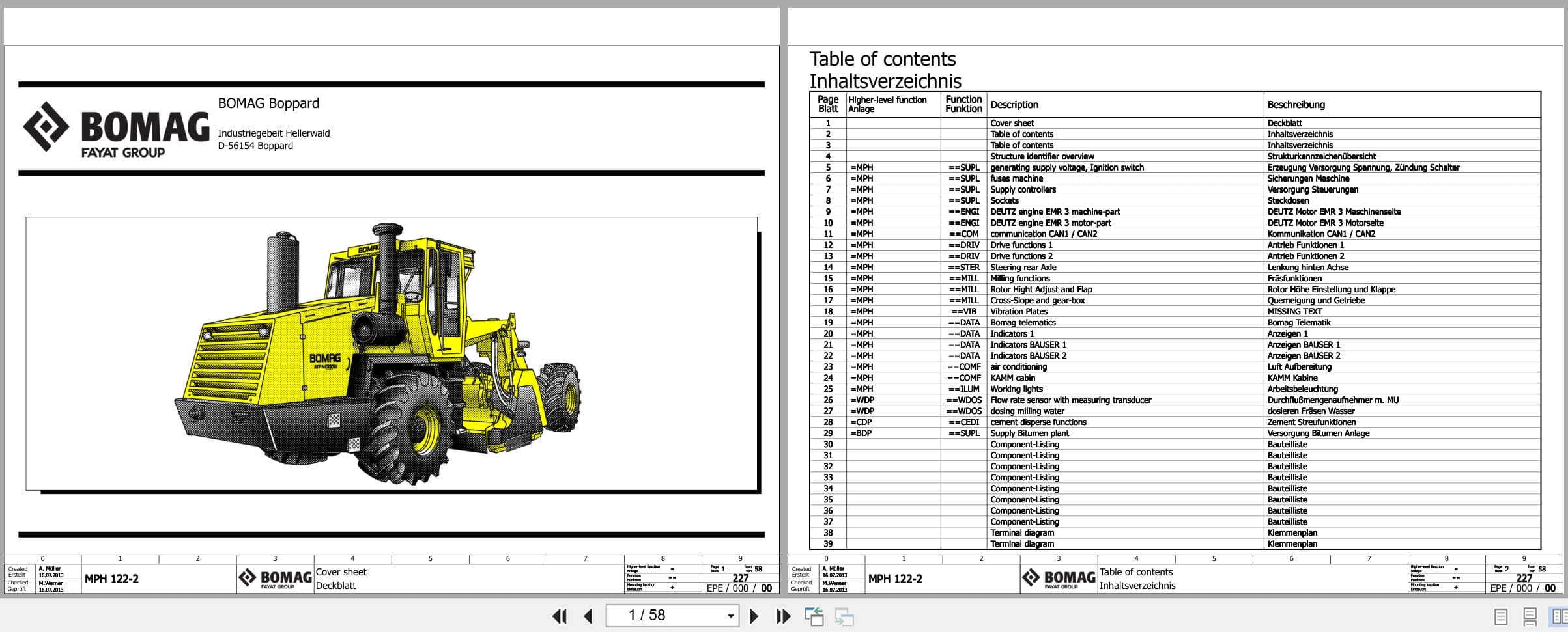 Bomag Soil Stabilizer Asphalt Recycler MPH 122 2 Electrical Hydraulic Schematic (1)