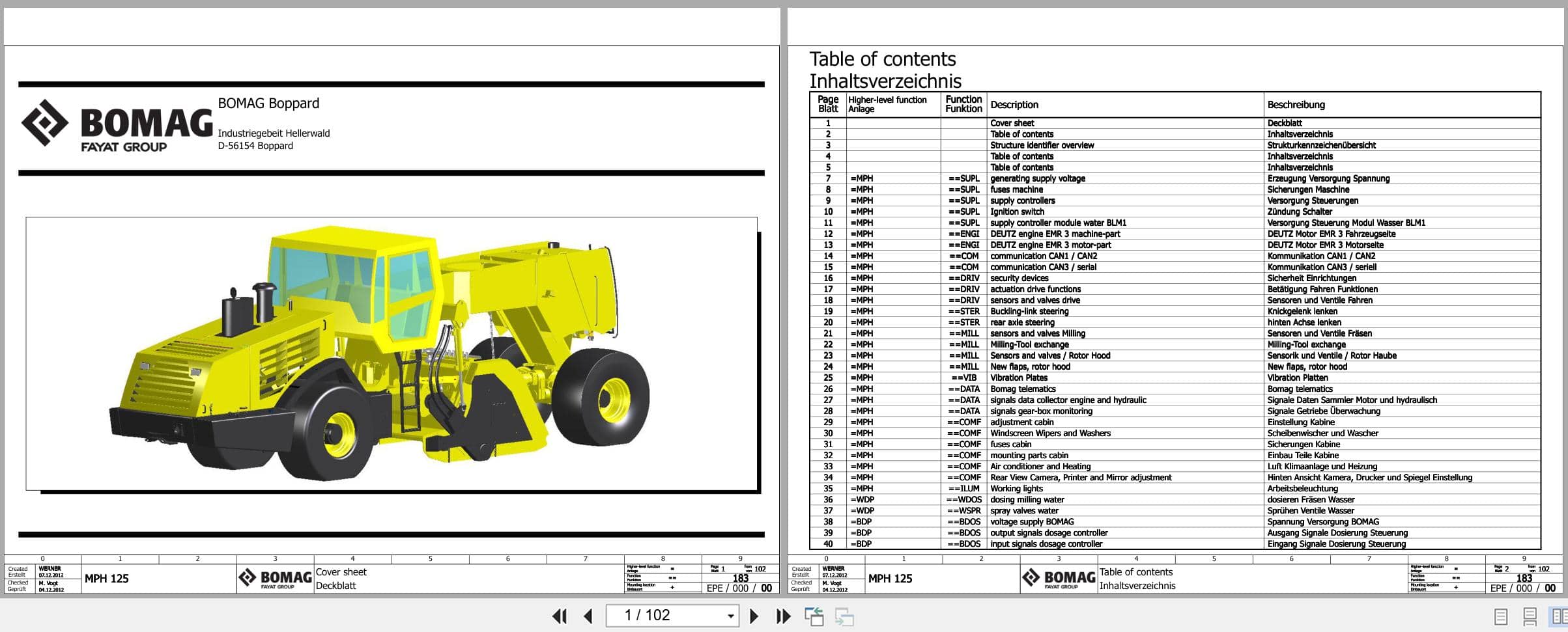 Bomag Soil Stabilizer Asphalt Recycler MPH 125 Electrical Hydraulic Pneumatic Schematic (1)