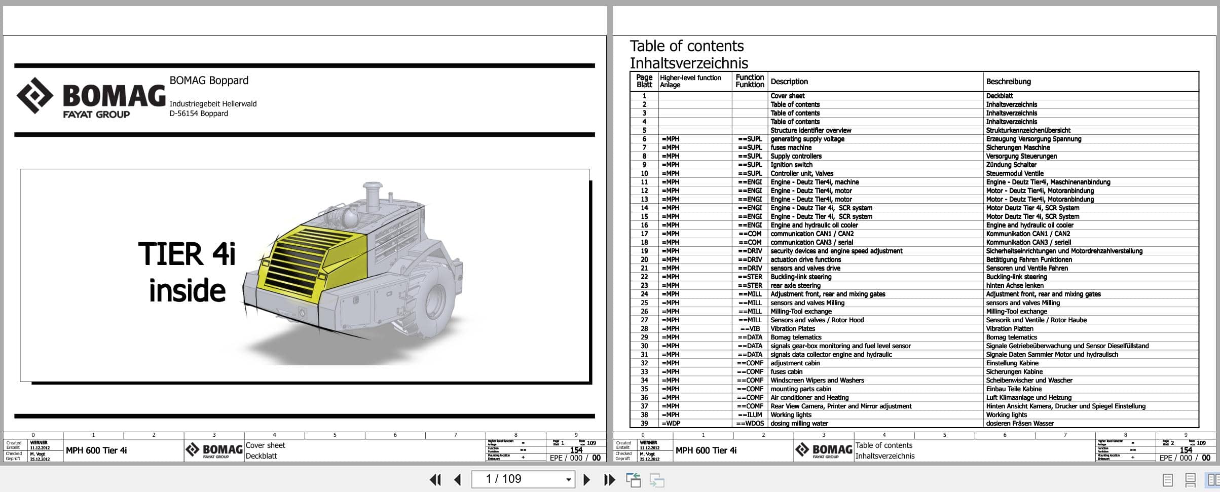 Bomag Soil Stabilizer Asphalt Recycler MPH 600 Electrical Hydraulic Pneumatic Schematic (1)