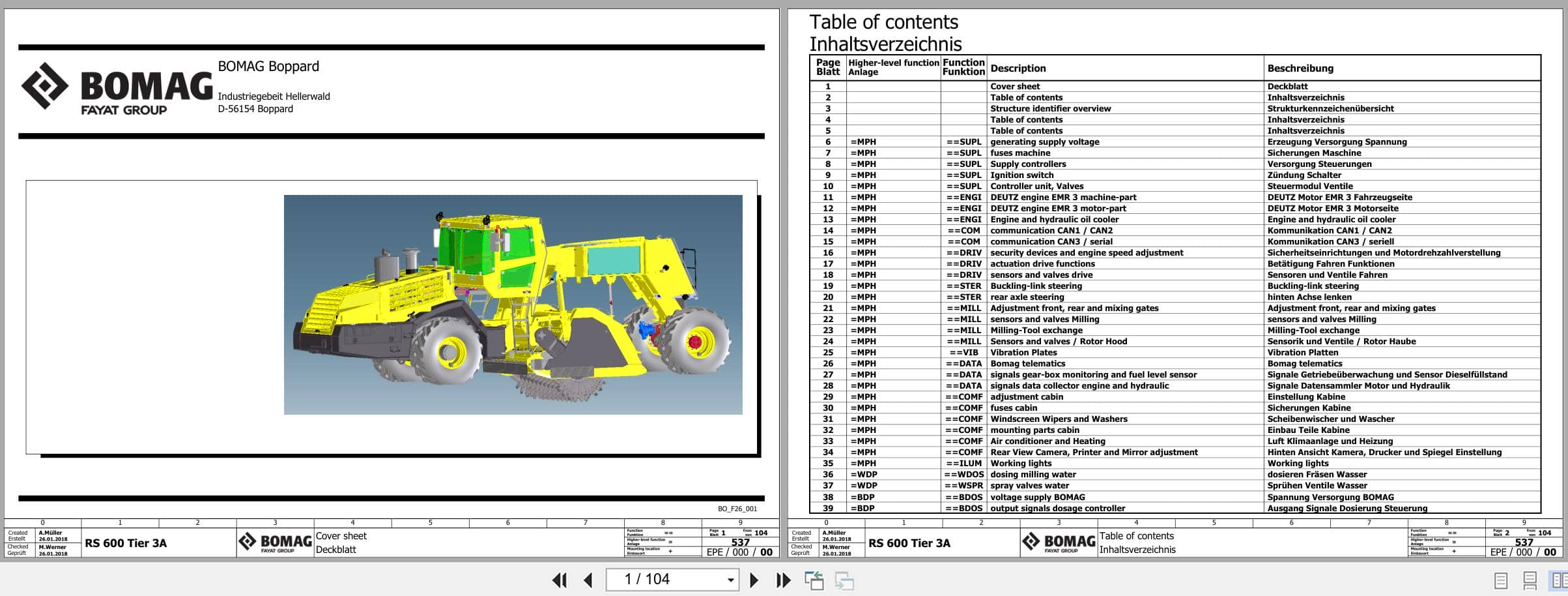 Bomag Soil Stabilizer Asphalt Recycler RS 600 T3 Electrical Hydraulic Pneumatic Schematic (1)