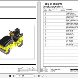 Bomag Tandem Vibratory Rollers BW 120 AD 4 Electrical Hydraulic Schematic (1)