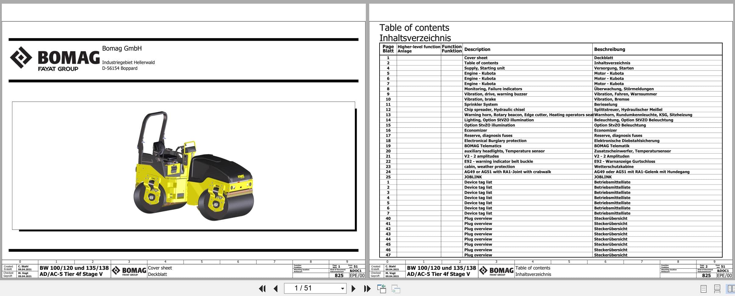 Bomag Tandem Vibratory Rollers BW 138 AD 5 Electrical Hydraulic Schematic (1)
