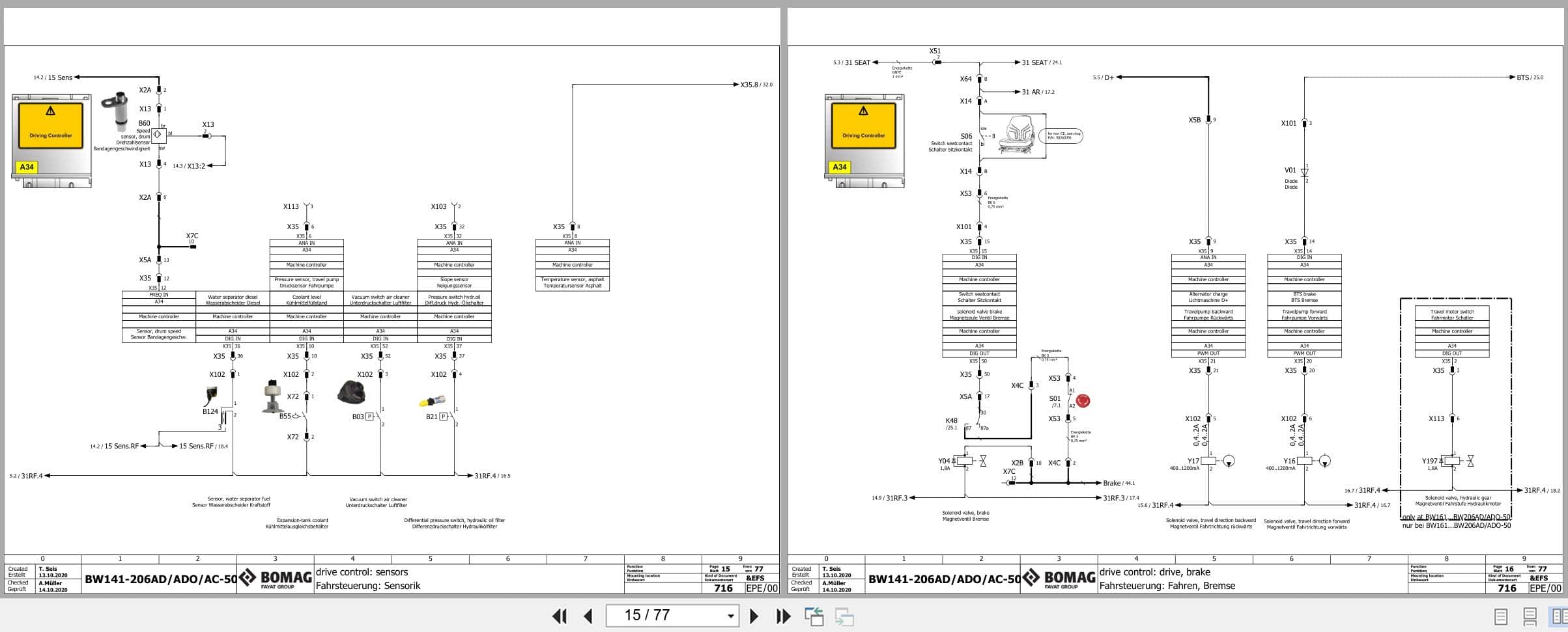 Bomag Tandem Vibratory Rollers BW 141 AD 50 Electrical Hydraulic Schematic (2)