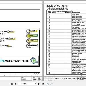 Bomag Tandem Vibratory Rollers BW 154 APO 4i Electrical Hydraulic Schematic (1)