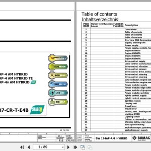 Bomag Tandem Vibratory Rollers BW 174 AP 4 AM Hybrid Electrical Hydraulic Schematic (1)