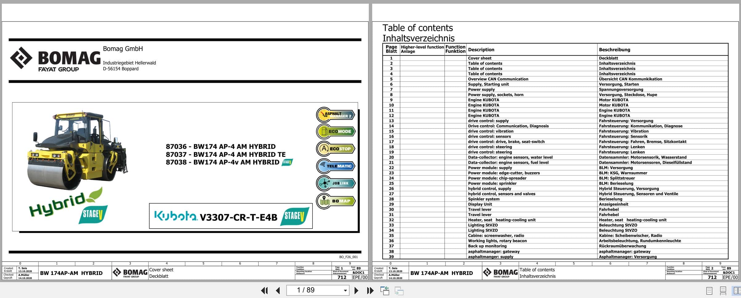 Bomag Tandem Vibratory Rollers BW 174 AP 4 AM Hybrid Electrical Hydraulic Schematic (1)