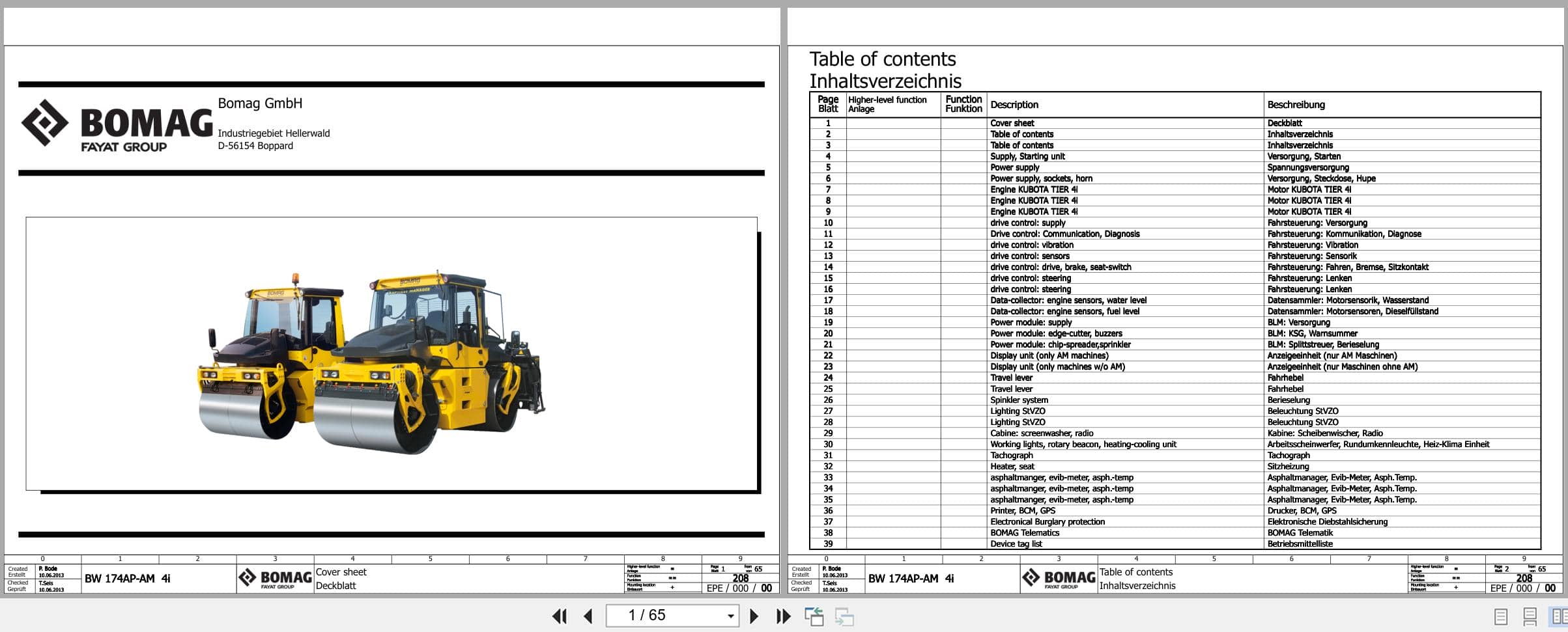 Bomag Tandem Vibratory Rollers BW 174 AP 4i AM Electrical Hydraulic Schematic (1)