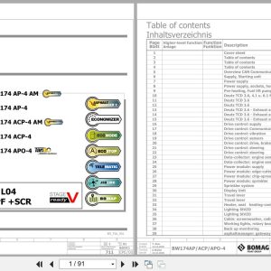Bomag Tandem Vibratory Rollers BW 174 AP 4v Electrical Hydraulic Schematic (1)