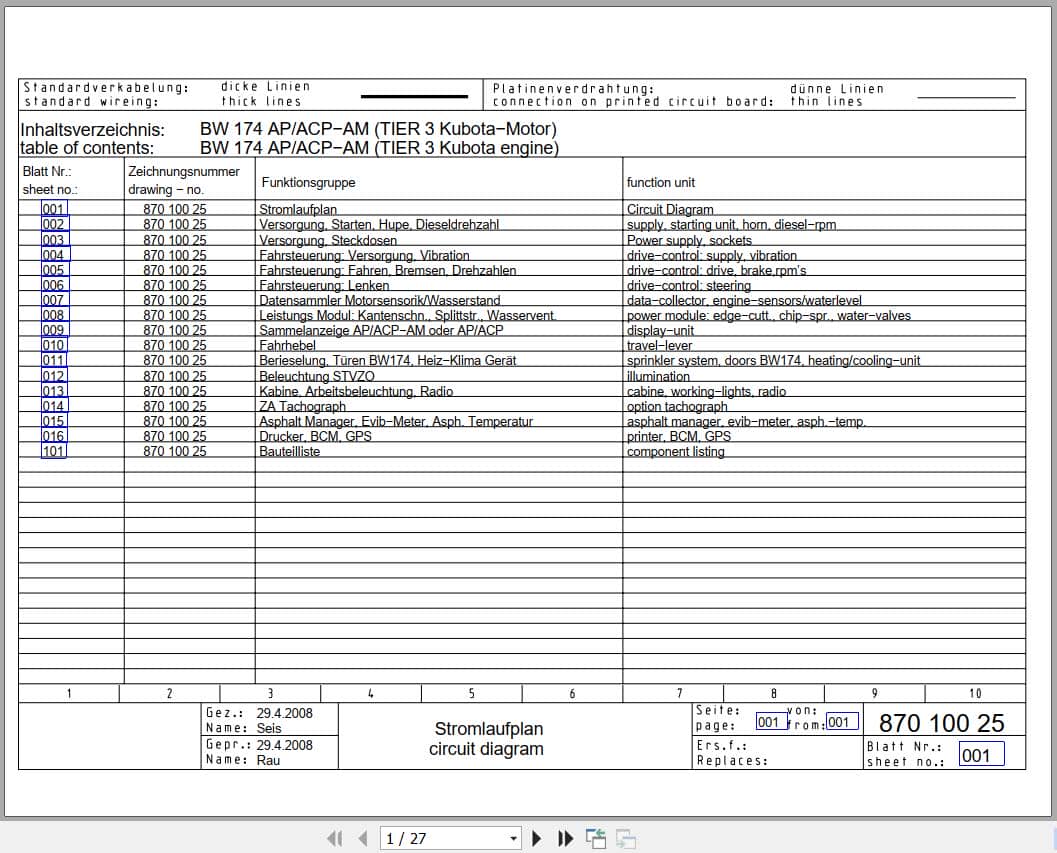 Bomag Tandem Vibratory Rollers BW 174 AP Electrical Hydraulic Schematic (1)
