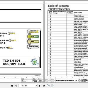 Bomag Tandem Vibratory Rollers BW 174 APO 4f Electrical Hydraulic Schematic (1)