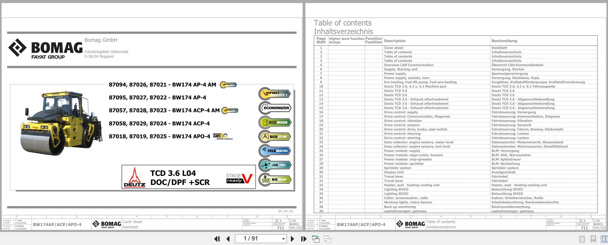 Bomag Tandem Vibratory Rollers BW 174 APO 4v Electrical Hydraulic Schematic (1)