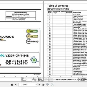 Bomag Tandem Vibratory Rollers BW 190 ADO 5 Tier 4 Electrical Hydraulic Schematic (1)