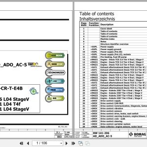 Bomag Tandem Vibratory Rollers BW 190 ADO 5 Tier 4 Stage V Electrical Hydraulic Schematic (1)