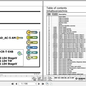 Bomag Tandem Vibratory Rollers BW 191 AD 5 AM Electrical Hydraulic Schematic (1)