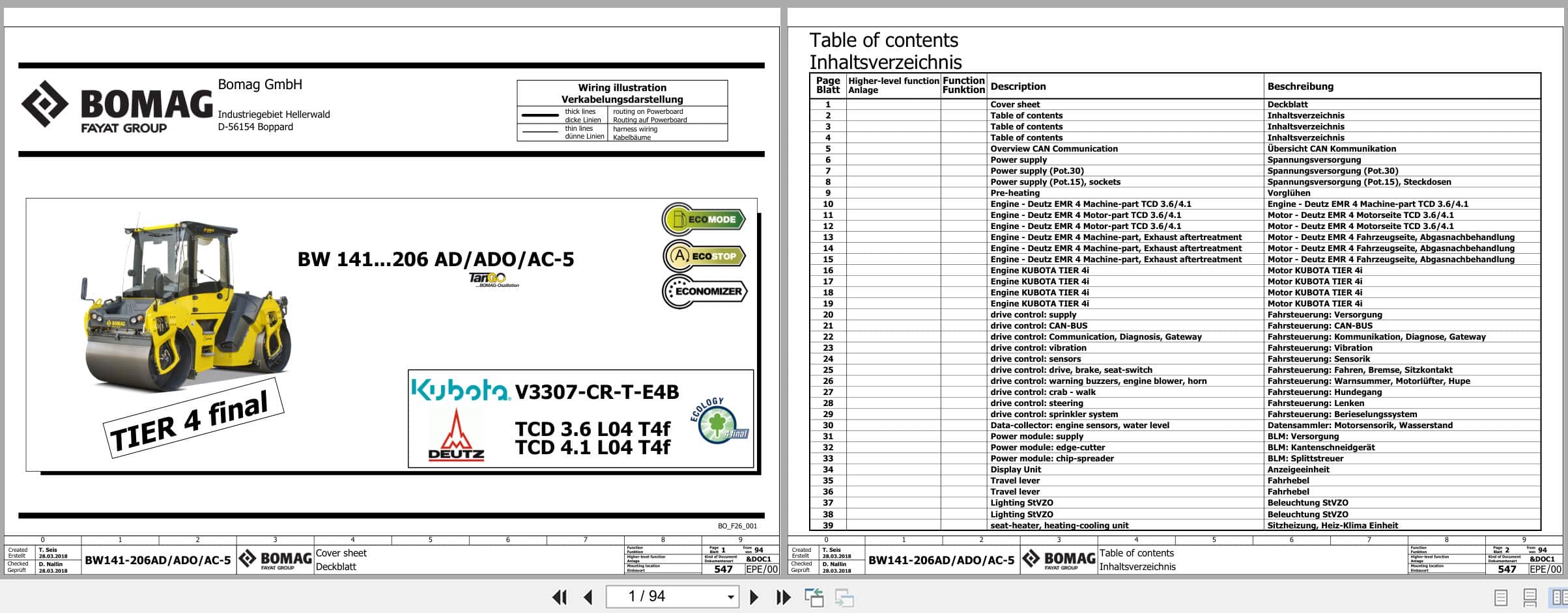 Bomag Tandem Vibratory Rollers BW 202 ADO 5 Tier 4 Electrical Hydraulic Schematic (1)