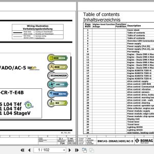 Bomag Tandem Vibratory Rollers BW 202 ADO 5 Tier 4 Stage V Electrical Hydraulic Schematic (1)