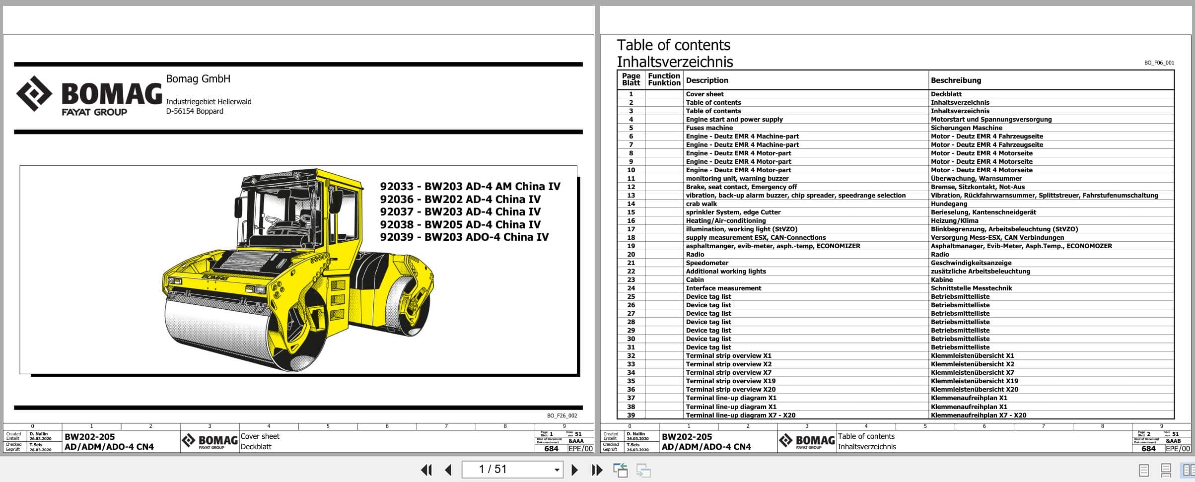 Bomag Tandem Vibratory Rollers BW 203 ADO 4 CC Electrical Schematic (1)