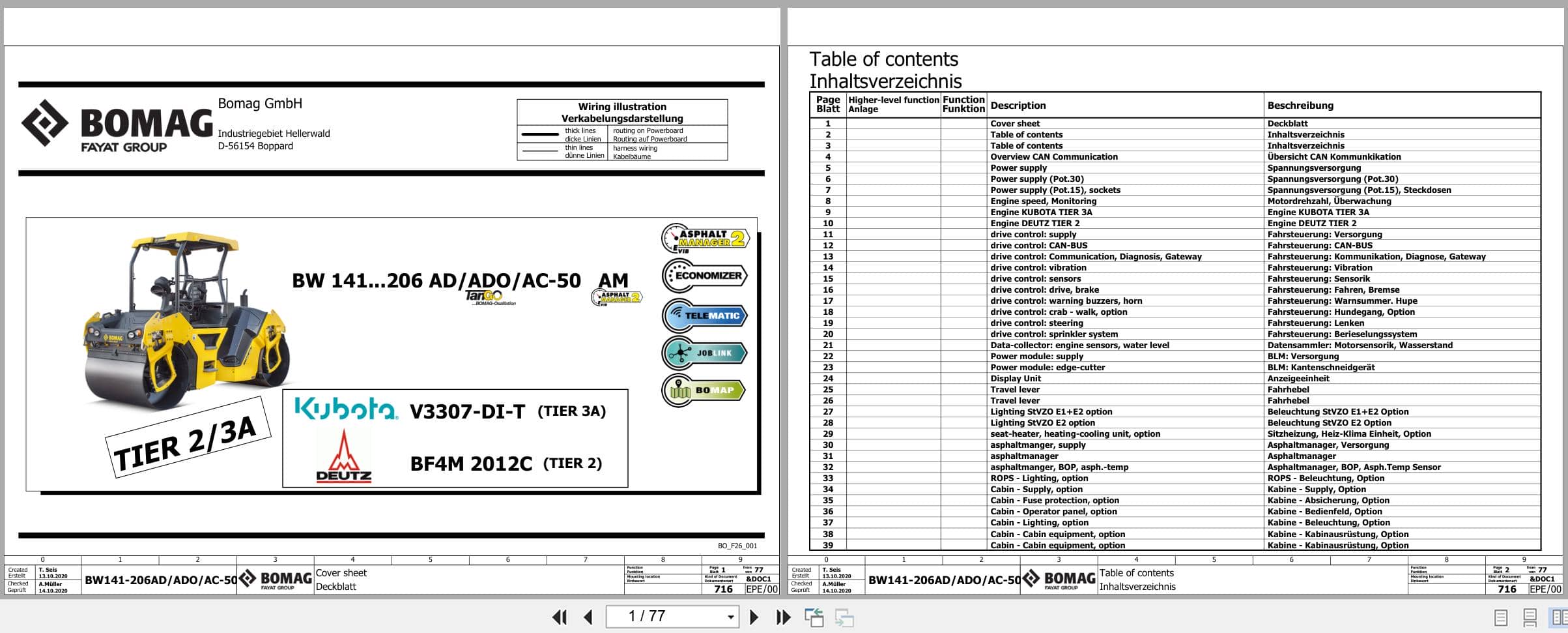 Bomag Tandem Vibratory Rollers BW 206 AD 50 Electrical Hydraulic Schematic (1)