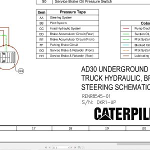 CAT Underground Mining Trucks AD 30 Braking & Steering Diagram RENR8545 O1 (1)