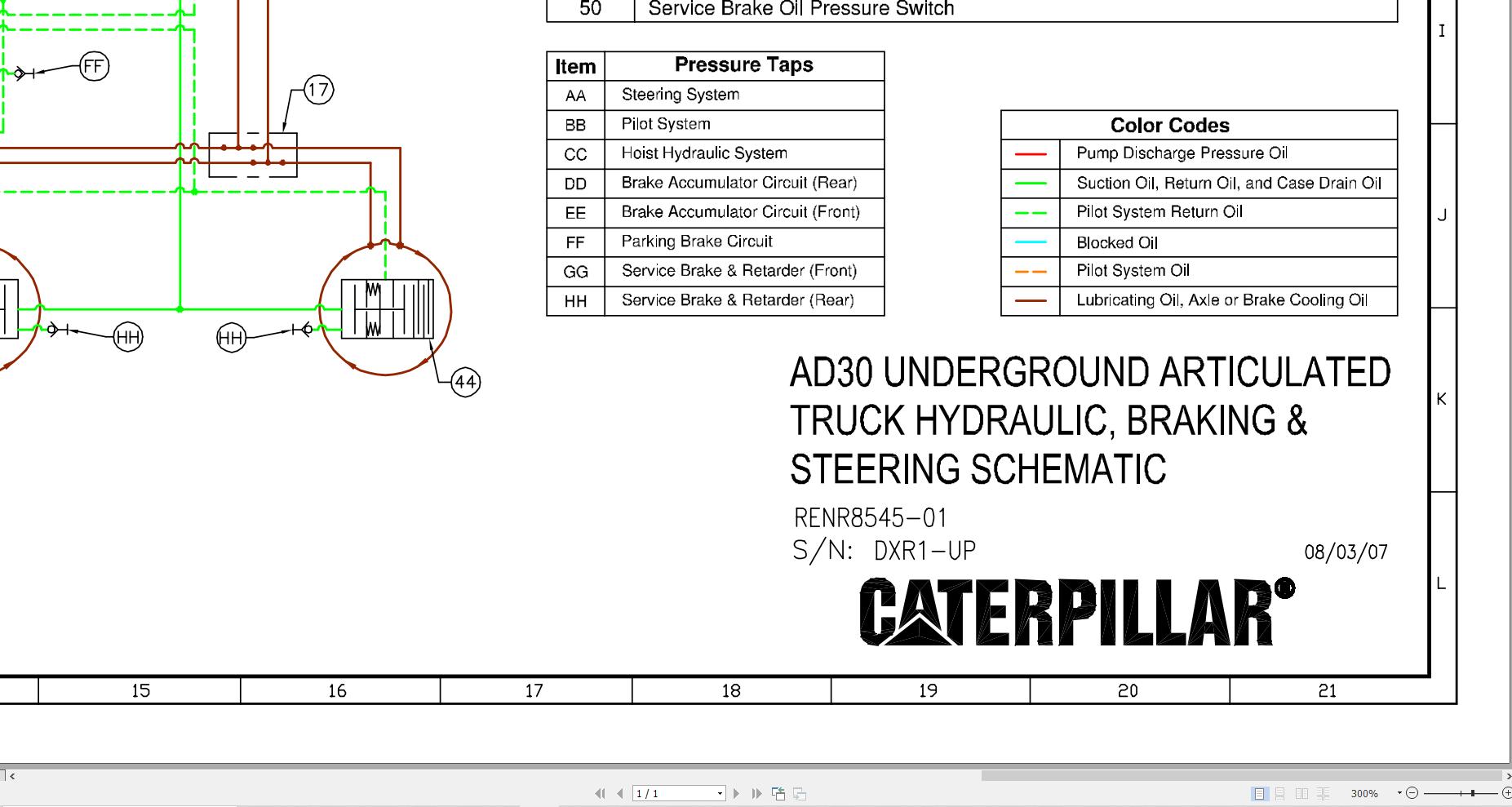 CAT Underground Mining Trucks AD 30 Braking & Steering Diagram RENR8545 O1 (1)