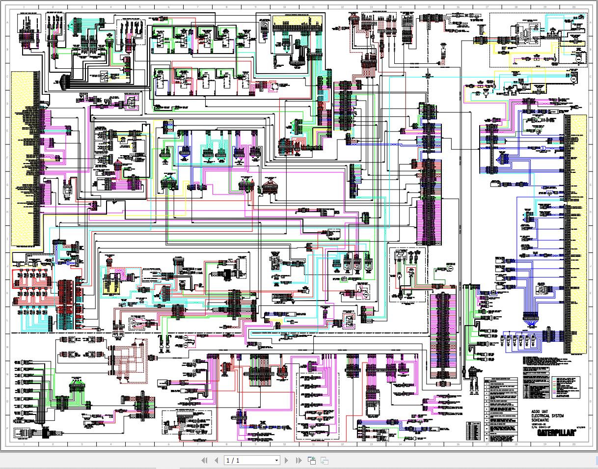 CAT Underground Mining Trucks AD 30 Electrical System Diagram 1