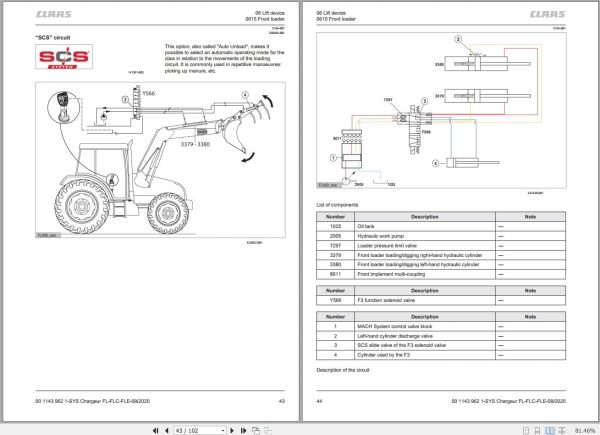CLAAS ATLES 946 936 935 926 925 915 (T01) Assembly Operators Technical Manual (5)