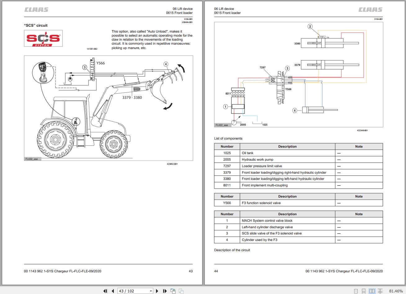 CLAAS ATLES 946 936 935 926 925 915 (T01) Assembly Operators Technical Manual (5)