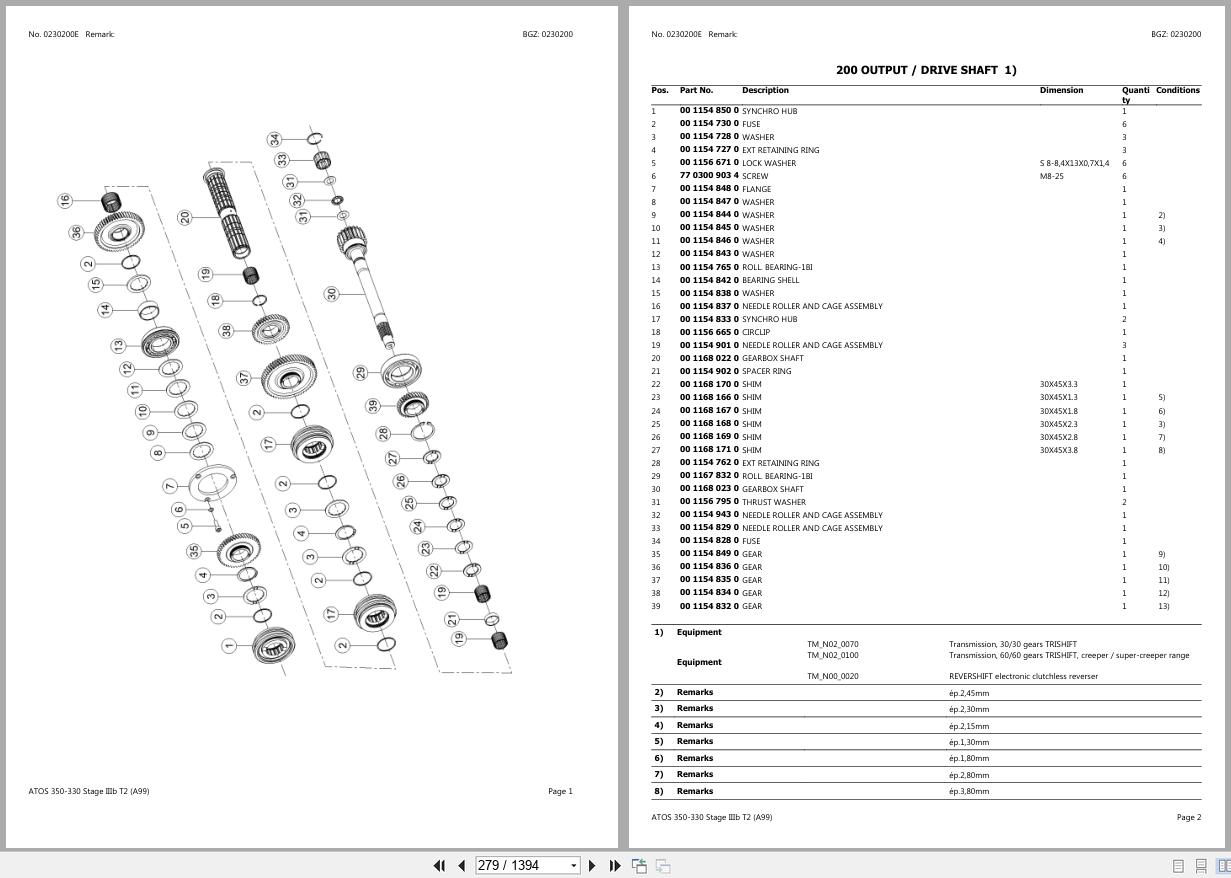 CLAAS ATOS 350 330 Stage IIIb T2 A9900001 A9909999 Spare Parts Catalog (2)
