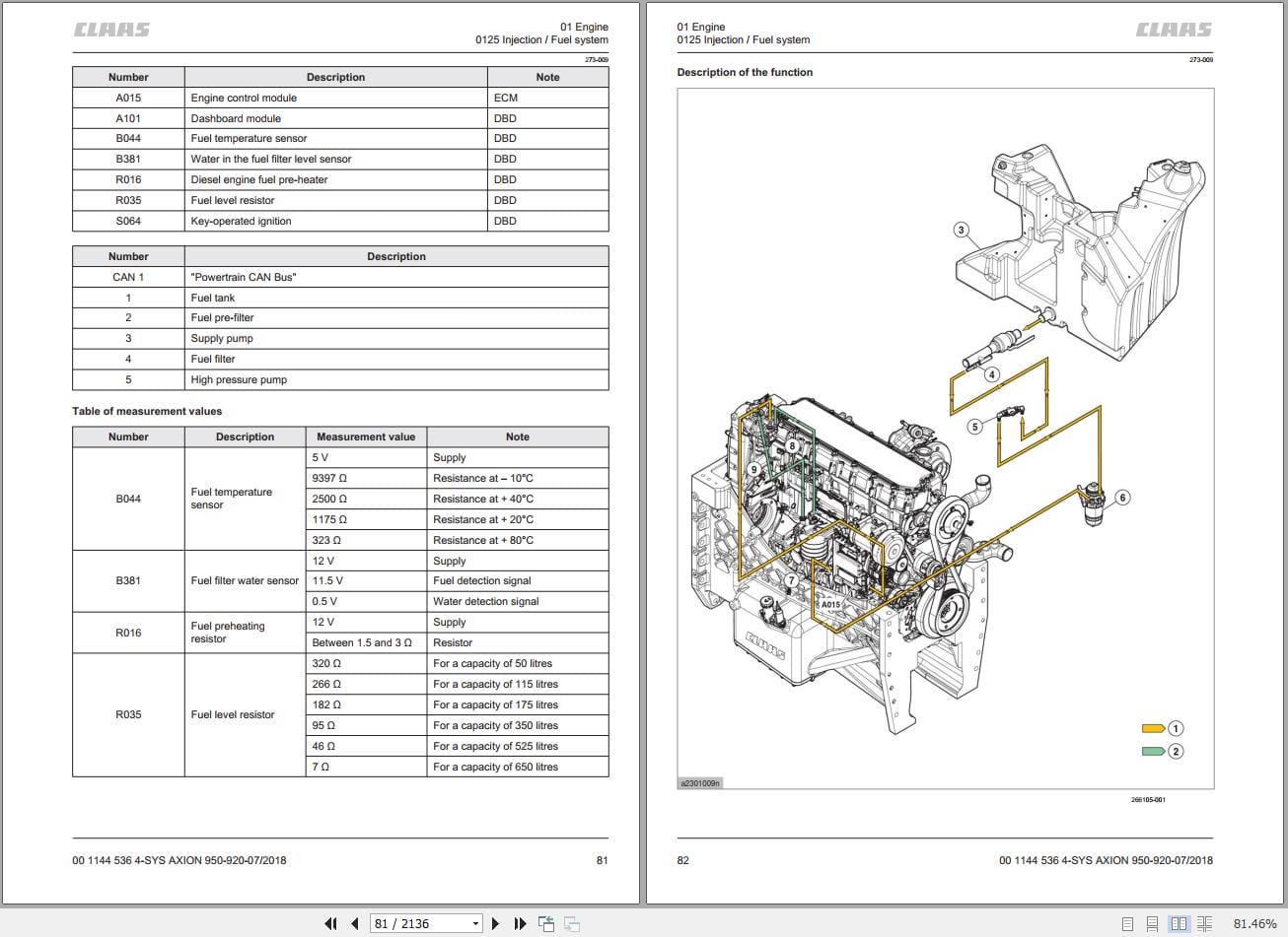 CLAAS AXION 950 920 NRC (B06) Assembly Operators Technical Manual (4)