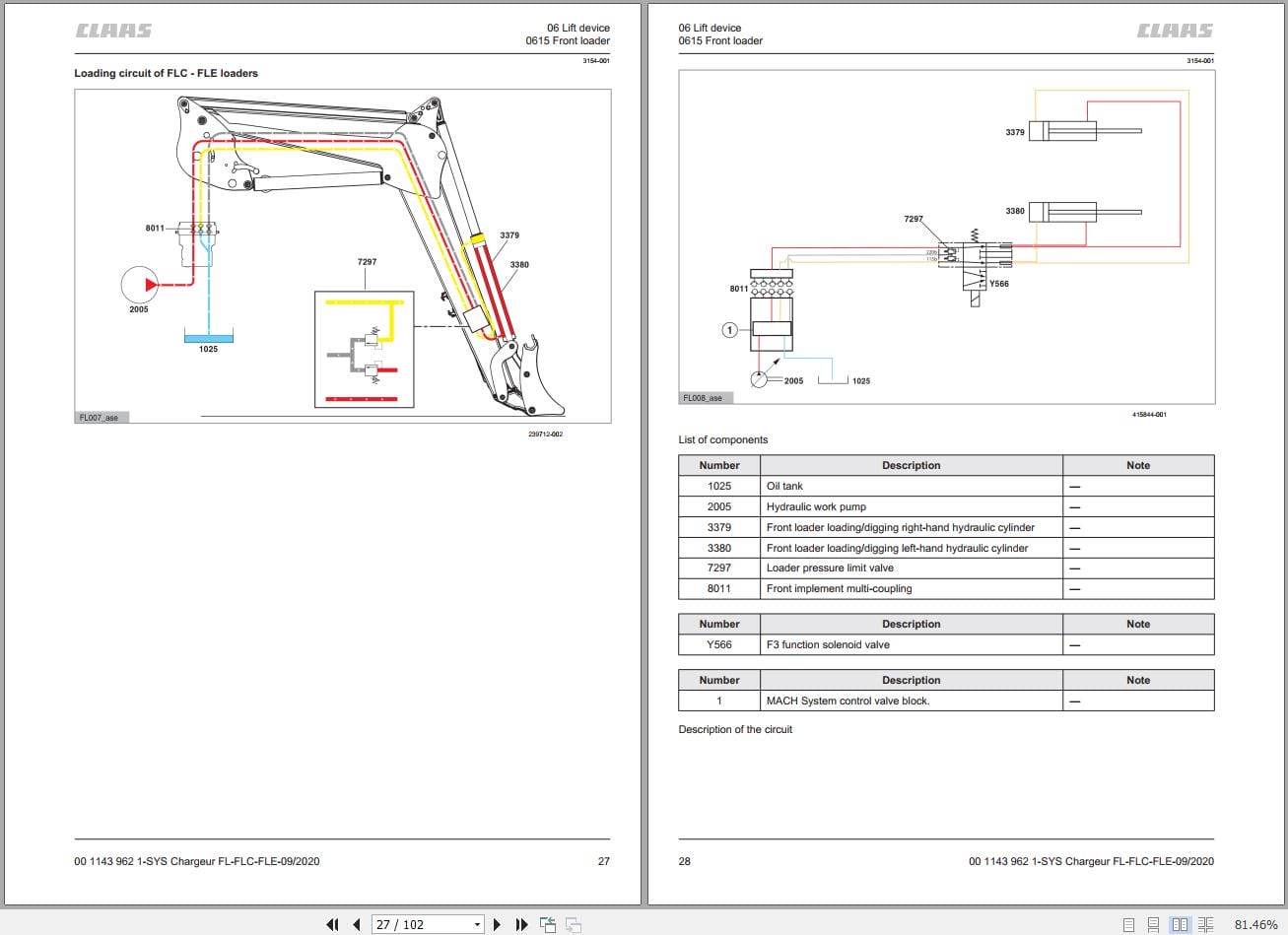 CLAAS FRONT LOADER 140C 40 C (B90) Operators Technical Manual (2)