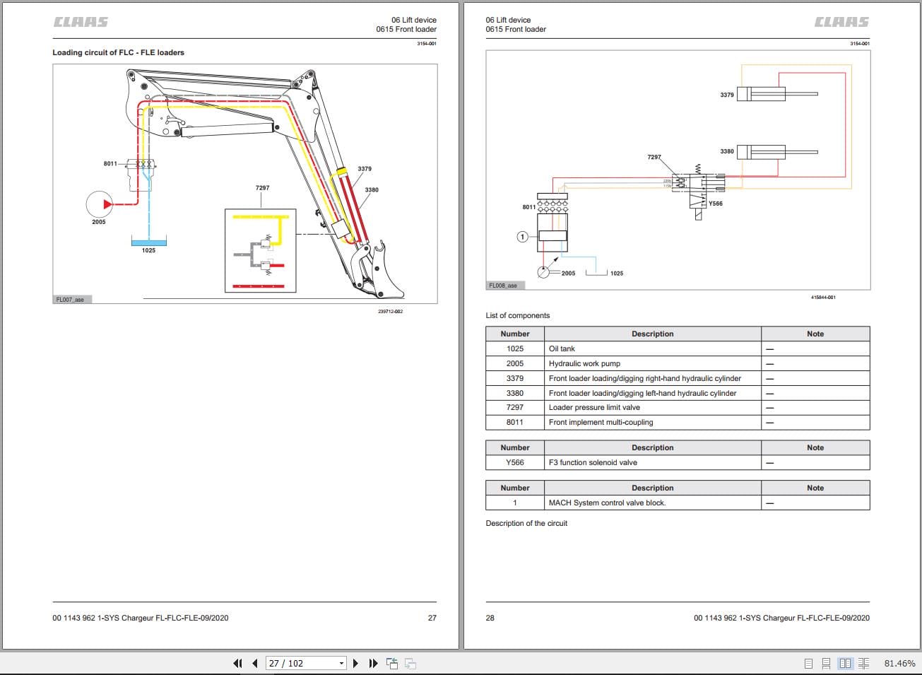 CLAAS FRONT LOADER 250 40 (B91) Assembly Operators Technical Manual (2)