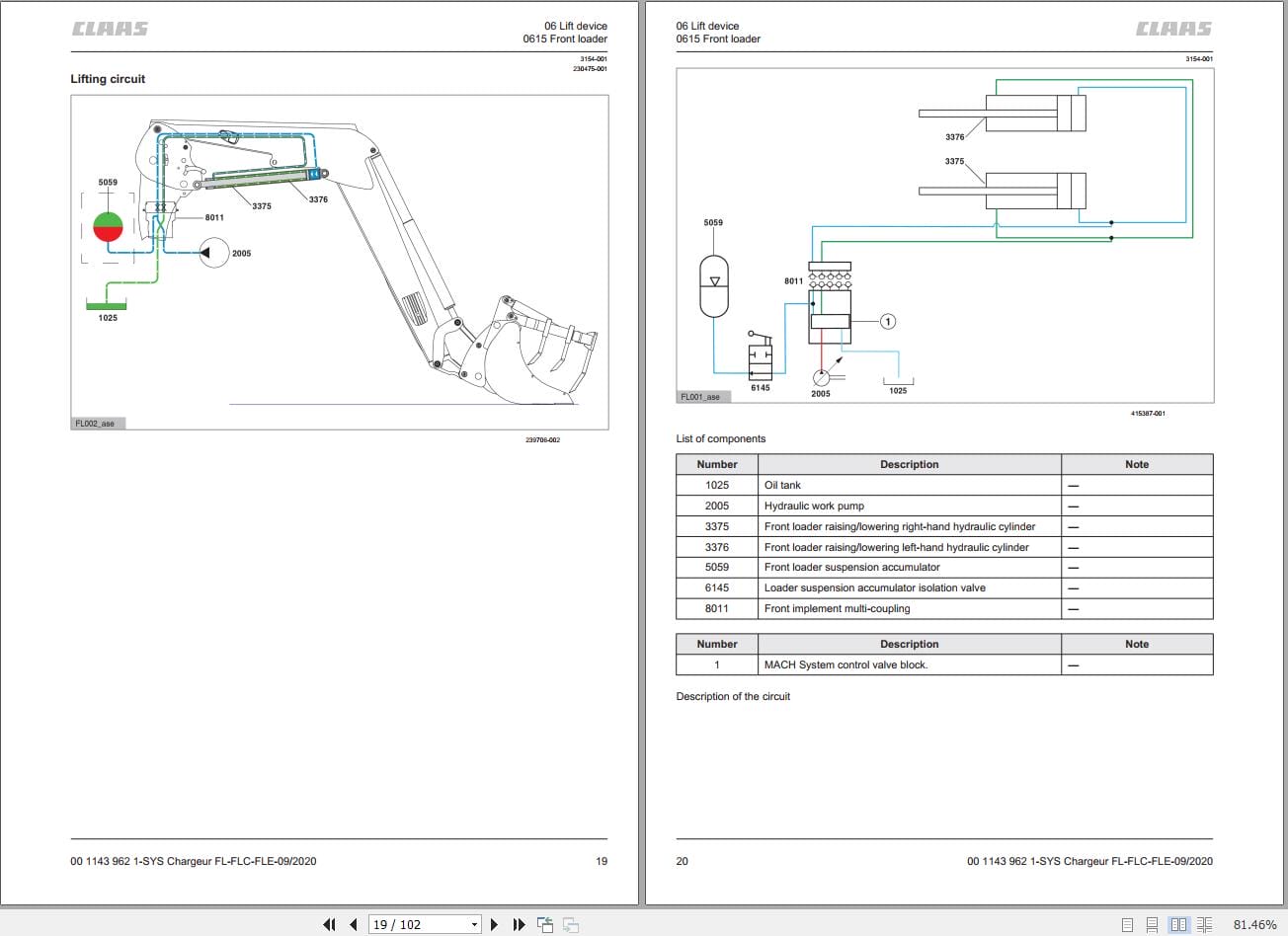 CLAAS FRONT LOADER C (B92) Assembly Operators Technical Manual (2)