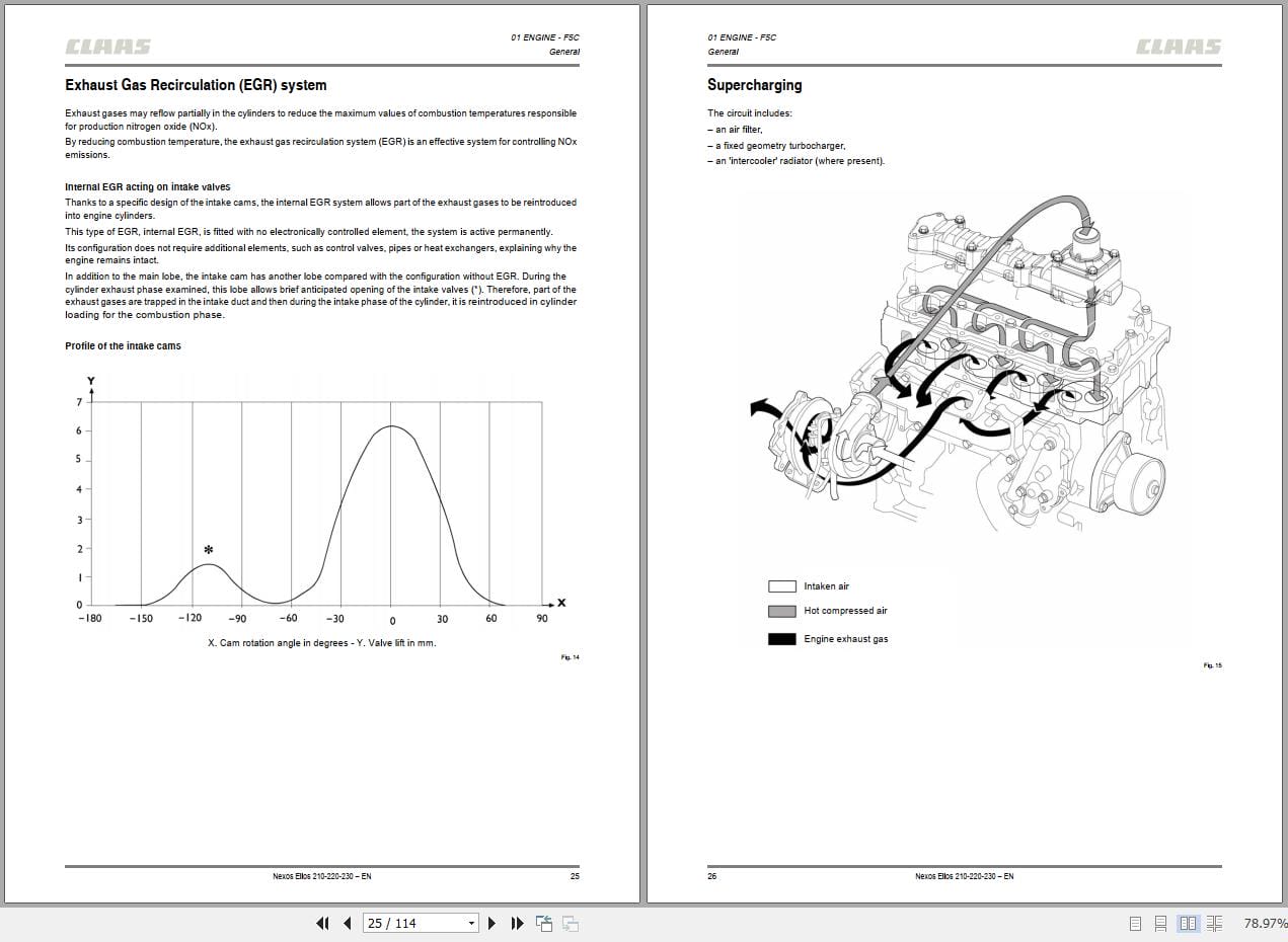 CLAAS NEXOS F 240 210 (A27) Assembly Operators Repair Technical Manual (3)