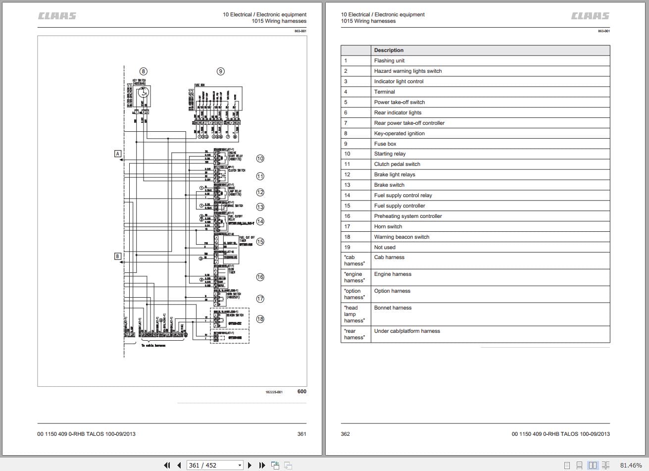 CLAAS TALOS 130 120 (A38) Assembly Operators Repair Technical Manual (5)