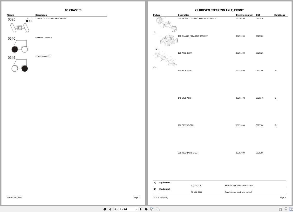 CLAAS TALOS 200 A39 2205010001 2205019999 Spare Parts Catalog (2)