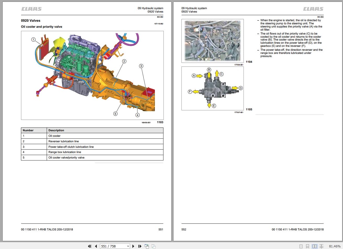 CLAAS TALOS 240 210 (A39) Assembly Operators Repair Technical Manual (5)