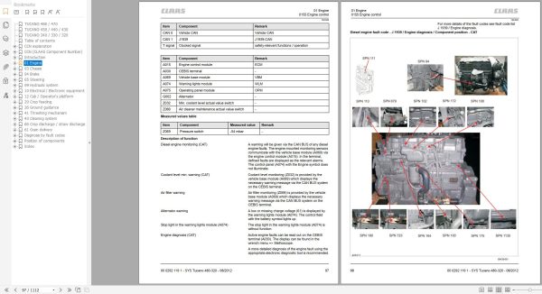 CLAAS TUCANO 450 440 (842) Assembly Operators Repair Technical Manual